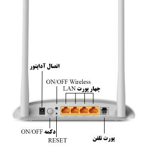 مودم و روتر+TP-LINK ADSL2 مدل TD-W8961N